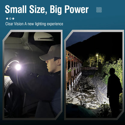 LED Keychain Flashlights